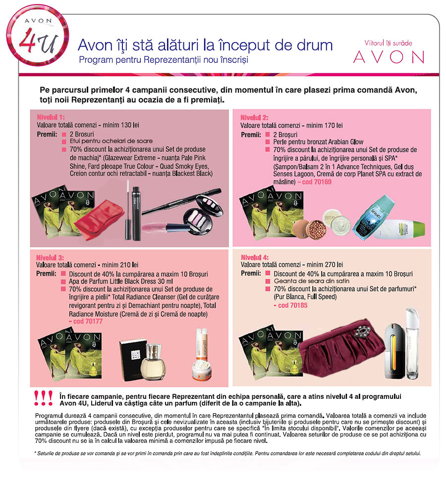 Te intereseaza sa faci Bani in timpul liber? Avon4u